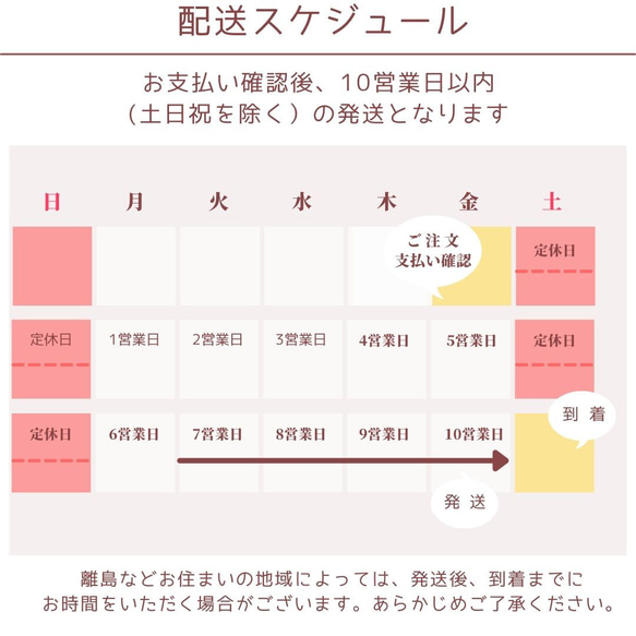 【オーダー命名書】はがきサイズ　命名紙　シンプル　おしゃれ　手書き　額入り　出産祝い　男の子　女の子　送料無料　 13枚目の画像