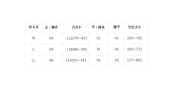  第5張的照片