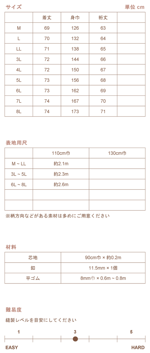  第12張的照片