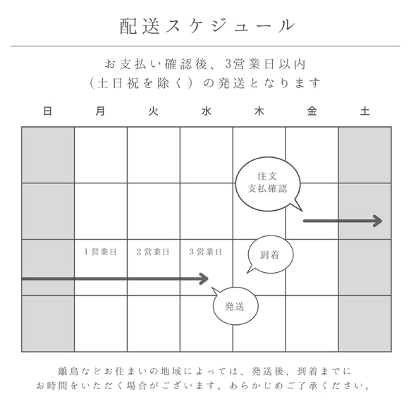 イヤーカフ イヤカフ レディース パール チェーン 痛くない 外れにくい 大ぶり 大人 上品 おしゃれ 母の日 花以外 17枚目の画像