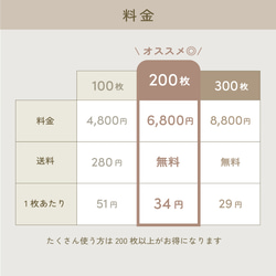 （名入れ/100枚）ラッピングペーパー・包装紙（A４サイズ）/ グレージュ【R1-GY】 7枚目の画像