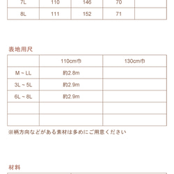  第9張的照片