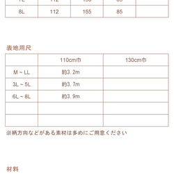  第9張的照片