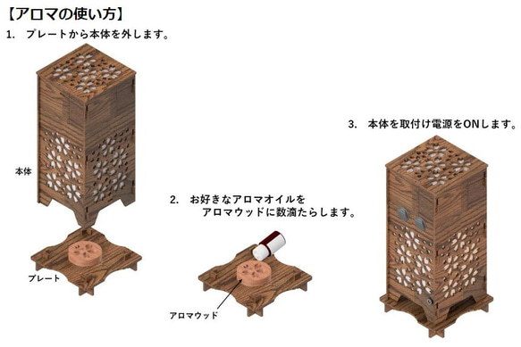 fuieアロマデュフューザー(空気清浄機併用型)　ランプタイプ 6枚目の画像