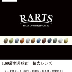 偏光レンズ RARTSプレミアム　1.60内面非球面レンズ　 1枚目の画像