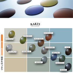偏光レンズ RARTSプレミアム　1.60内面非球面レンズ　 2枚目の画像