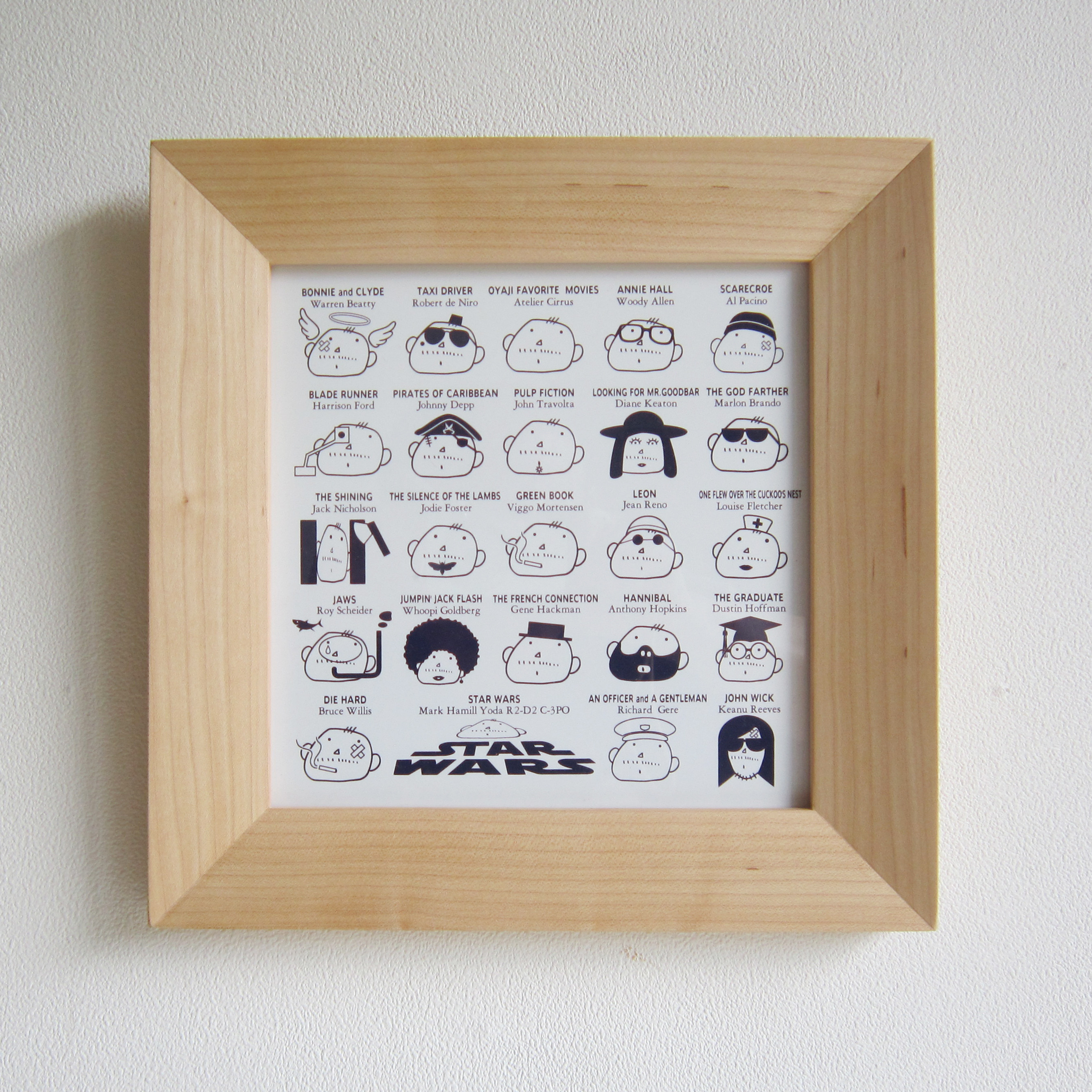 スクエアー額縁