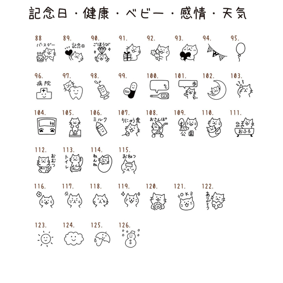 【猫の日限定】選べるスケジュールはんこ 10個セット 猫のはんこ※おひとり様1セットまで 4枚目の画像