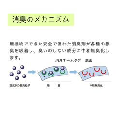 消臭機能付きネームタグ　汗などのにおいを吸着　縫い付け　ネームタグ3個セット　カット済み5枚　消臭テープ1m 7枚目の画像