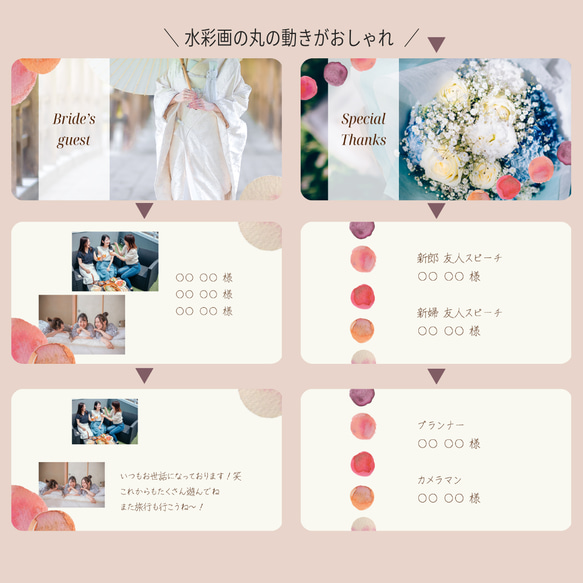 エンドロールムービー テンプレート 自作 「message」 / ウエディングムービー 結婚式 パワーポイント パワポ 3枚目の画像