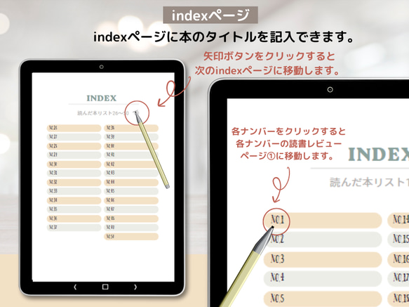 読書が楽しくなる！デジタル 読書 記録 ノート・デジタル リーディングノート50冊分 （楽しい犬の表紙） 2枚目の画像