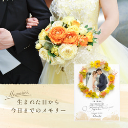 【名入れ無料】 子育て感謝状 花 キャンバス 名入れ 名前入り 写真入り 壁掛け スタンド 結婚式 ウェディング 3枚目の画像