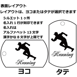 野球 キーホルダー ドッグタグ  名入れ 文字入れ 名前入り 両面 ID メッセージ 連絡先 記念品 2枚目の画像