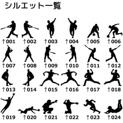 野球 キーホルダー ドッグタグ  名入れ 文字入れ 名前入り 両面 ID メッセージ 連絡先 記念品 3枚目の画像