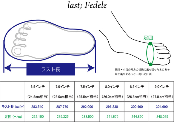 【3Dパターン・フルマッケイ製法】FZ-210 26.5cm 世界で1足 重ね染めパティーヌ仕上げ ウィングチップ 17枚目の画像