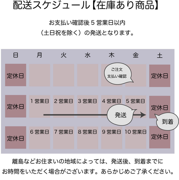  第13張的照片