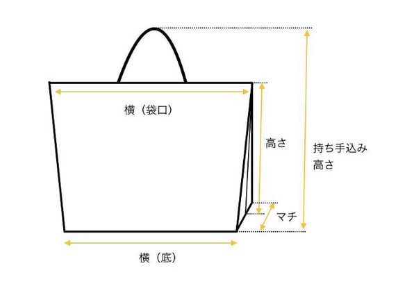  第10張的照片