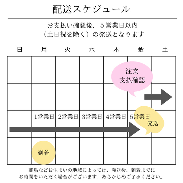 【２日以内発送】金太郎前掛け　文字変更可能 8枚目の画像