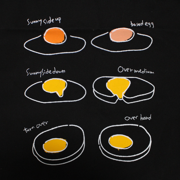 目玉焼きトートバッグ《ブラック》 6枚目の画像