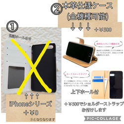 リバティハンドメイドスマホケース手帳型AndroidiPhone全機種オーダー受付 ウィリアム・モリス いちご泥棒 5枚目の画像