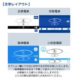 【ノンアイロン】駅名標お名前シール② 7枚目の画像