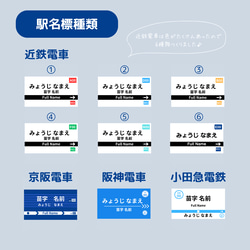 【ノンアイロン】駅名標お名前シール② 4枚目の画像