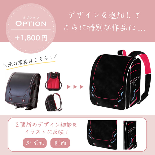 入学祝い名入れ＆オーダーメイド ランドセルポスター（A4サイズ