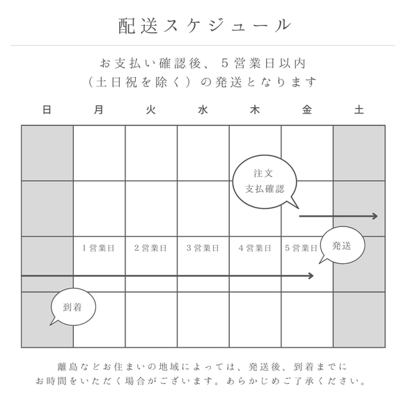 イヤカフ イヤーカフ レディース パール チェーン 揺れる 痛くない 外れにくい 大人 上品 片耳 母の日 遅れてごめん 16枚目の画像