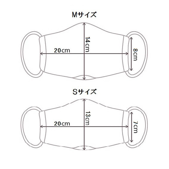 あじさいもようのやわらかガーゼのマスク 手縫い 7枚目の画像