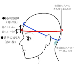 ♪爽やかなフロスティGLAYの ベルギーリネン100%の生地と綿95%ポリウレタン5%のニットで作ったキャップ♪ 14枚目の画像