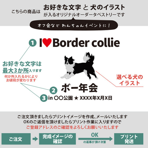 メール便送料無料】犬種タペストリー ☆ tape-meet01 タペストリー