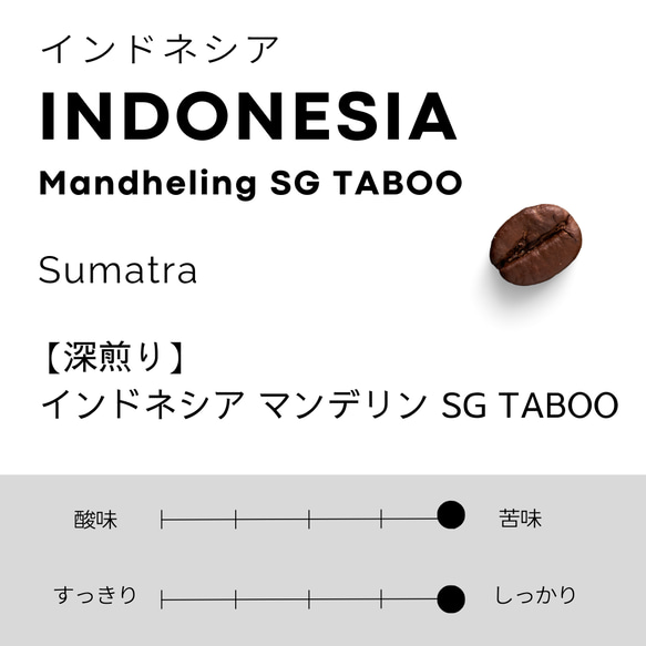 【3月のお買い得豆】インドネシア マンデリン SG TABOO [200g]/自家焙煎コーヒー豆/粉/ドリップコーヒー 2枚目の画像