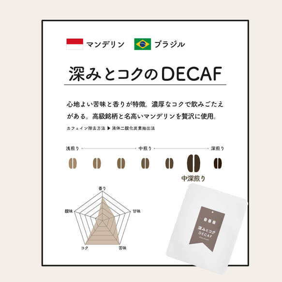 【デカフェ】深みとコクDECAF｜ドリップバッグ3杯~自家焙煎 3枚目の画像