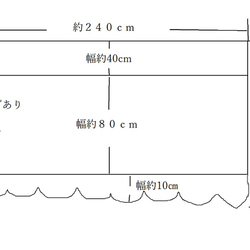 フランスアンティークファブリック（Rouge/トワレ柄） 3枚目の画像