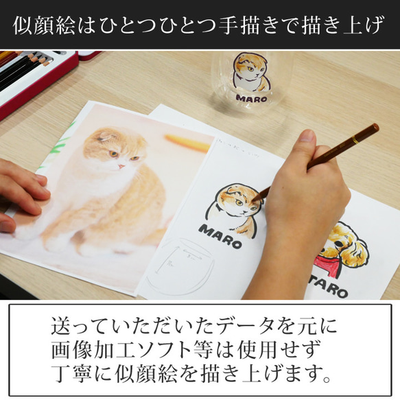 【送料無料】 名入れ ゆるかわ 似顔絵 ダブルウォール グラス (単品)  ki141 3枚目の画像