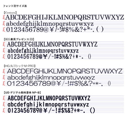 30㎜ ＭＤＦ 切り文字 アルファベット　パーツ　イニシャル　アルファベットオブジェ　切文字 9枚目の画像