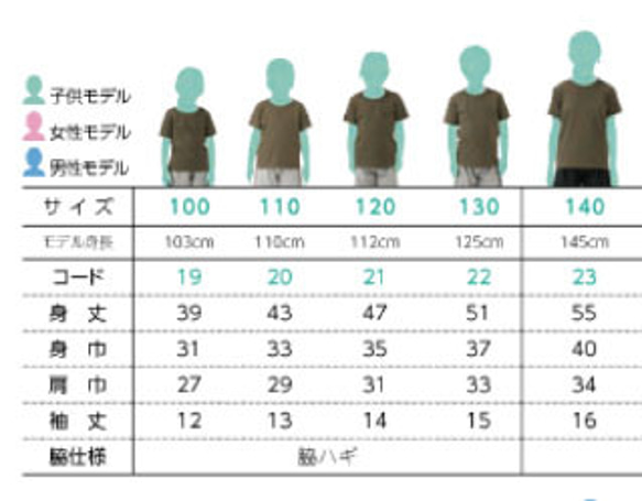 【パロディ/半袖】NASUワンポイント半袖Tシャツ面白いおもしろプレゼント送料無料・新品 5枚目の画像