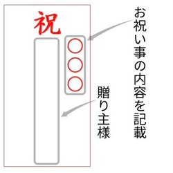 リッチな空間づくり「Artis Phalaenoポトス」光触媒加工 開店開業､連名のギフトに… 9枚目の画像