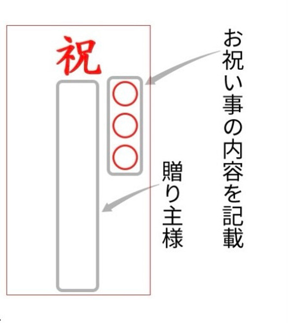 リッチな空間づくり「Artis Phalaenoパキラ」光触媒加工 開業､開店､事務所開き､連名のギフトに… 8枚目の画像