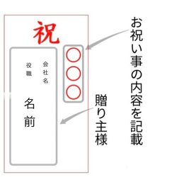 リッチな空間づくり「Artis Phalaenoパキラ」光触媒加工 開業､開店､事務所開き､連名のギフトに… 6枚目の画像