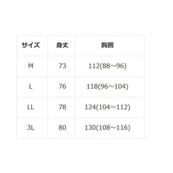  第4張的照片