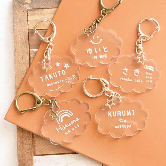 plusmate プラスメイト 東雲樂 ネームロゴ キーホルダー プラスメイト