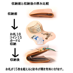 桜ピンク×グレーベージュ　スリム二つ折り財布　【受注制作】 8枚目の画像