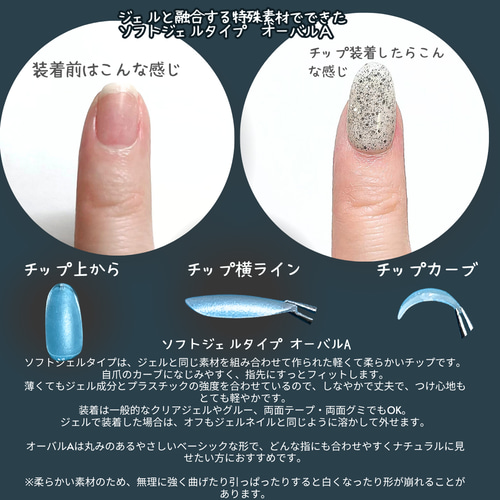 まずは形チェック】ネイルチップ8タイプ紹介 ネイルチップ（つけ爪