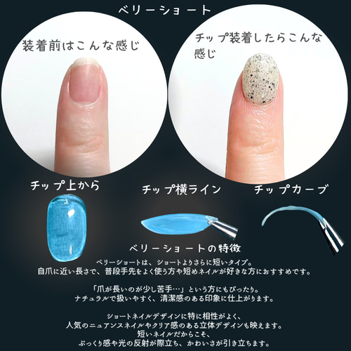 まずは形チェック】ネイルチップ8タイプ紹介 ネイルチップ（つけ爪