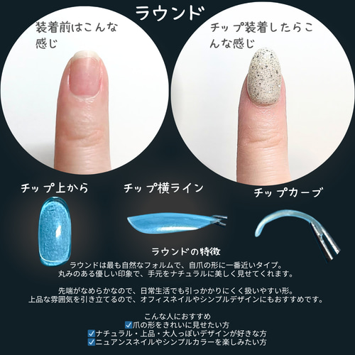 まずは形チェック】ネイルチップ8タイプ紹介 ネイルチップ（つけ爪