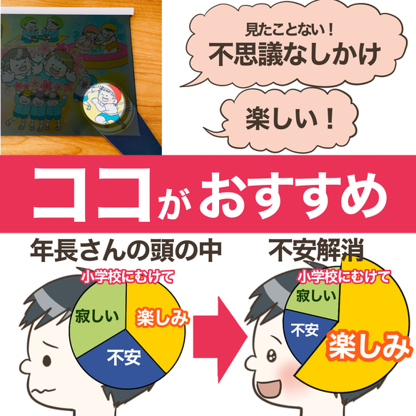 【暗闇シアター】魔法の望遠鏡 8枚目の画像