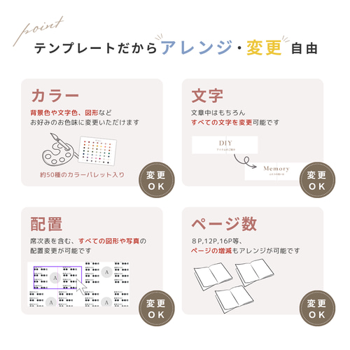 プロフィールブック テンプレート Canva用【作り方付】／ Marron 