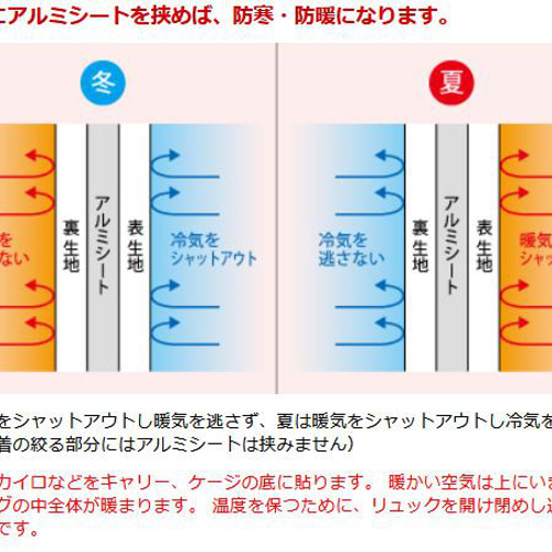 完成品　通院用旅行用災害避難用 　 　　4枚蓋遮光鳥かごキャリーバッグ 楽天市場】オーダーメイド 3wayリュックバッグ [ 鳥・小動物用