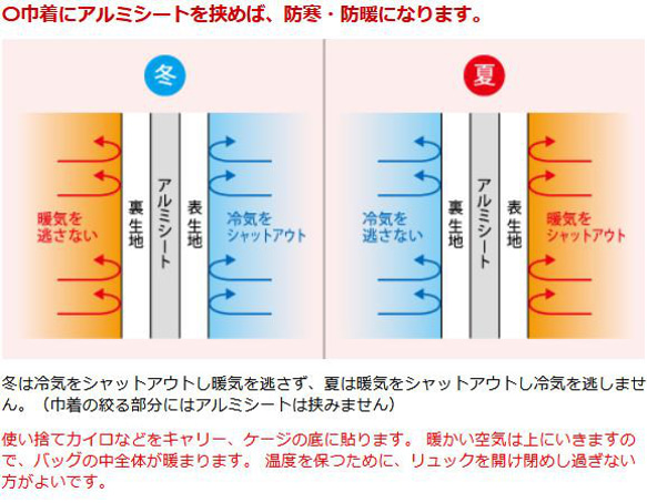 通院バッグ オーダーメイド 2wayリュックバッグ（インコ・鳥・小動物用）※巾着のみ ○通院用○災害避難用○旅行用 4枚目の画像